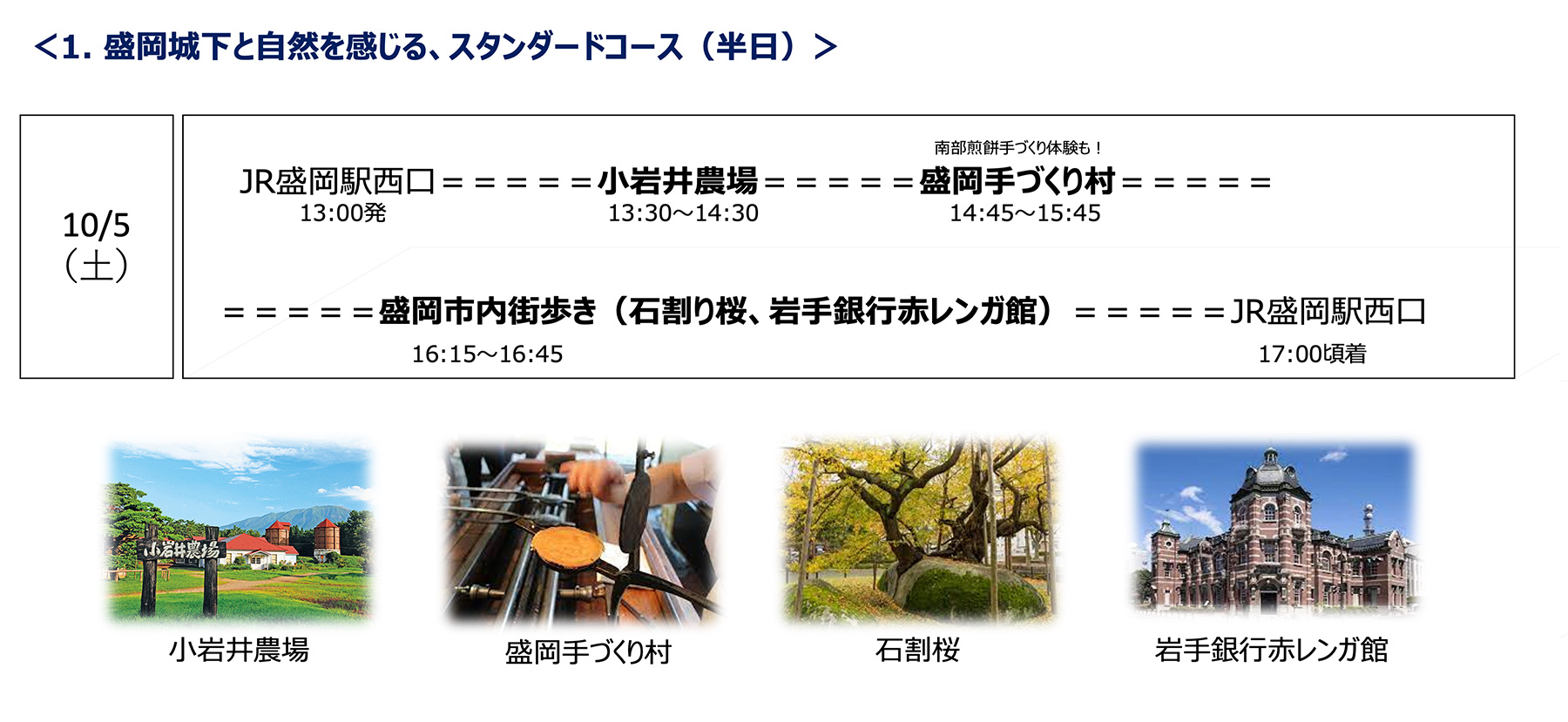 1. 盛岡城下と自然を感じる、スタンダードコース（半日）